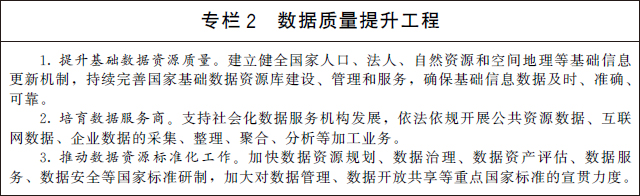 國務院關于印發“十四五”數字經濟發展規劃的通知(圖3)