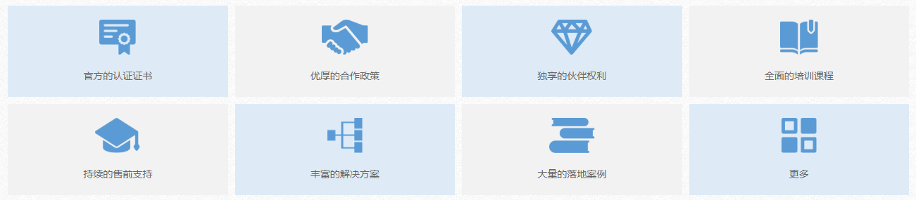 區域合作伙伴(圖1)