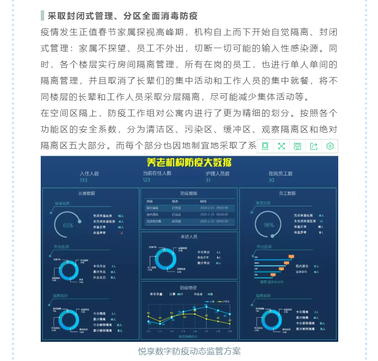 恢復服務工作準備：看這些養老機構如何防控疫情(圖4)