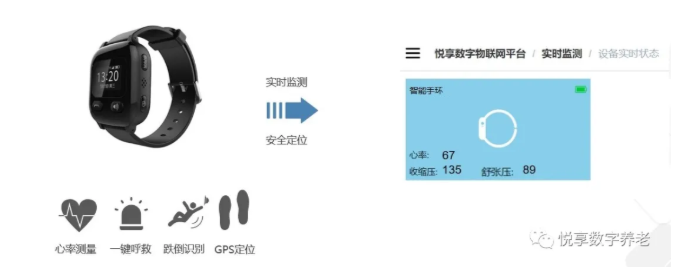 寧波路口信號燈摁下“暫停鍵”，科技讓愛心有溫度地傳遞(圖2)