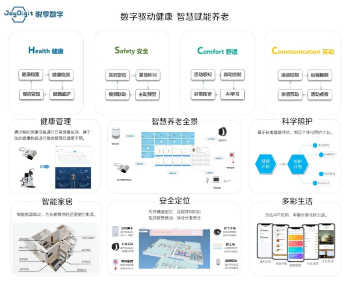 寧波路口信號燈摁下“暫停鍵”，科技讓愛心有溫度地傳遞(圖3)