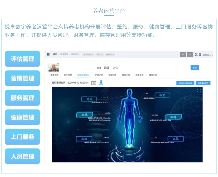 喜大普奔！悅享數字“數字化養老解決方案”入選三部委《智慧健康養老產品及服務推廣目錄（2020年版）》(圖2)