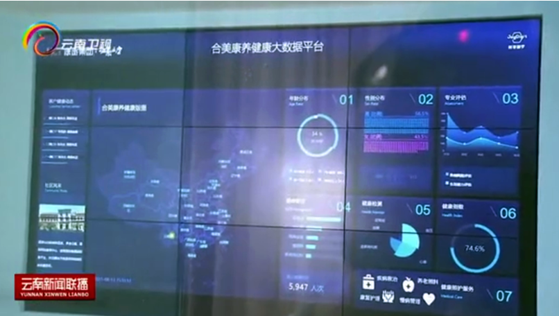 王予波到云南康旅集團溫泉山谷國際康養城調研(圖2)