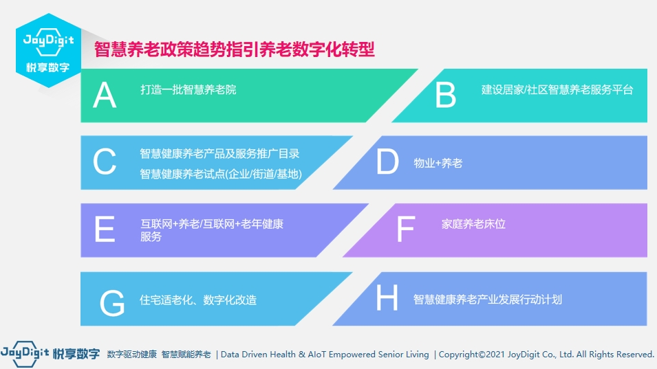 悅享數字授課山東省養老服務信息化應用示范培訓班(圖2)